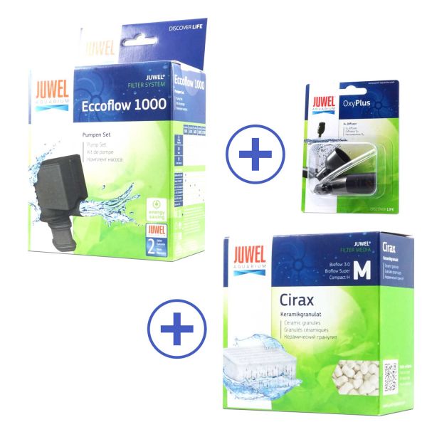 Juwel Filterupgrade Paket | für Lido 120, Lido 200, Rio 125, Rio 180 oder Rio 240
