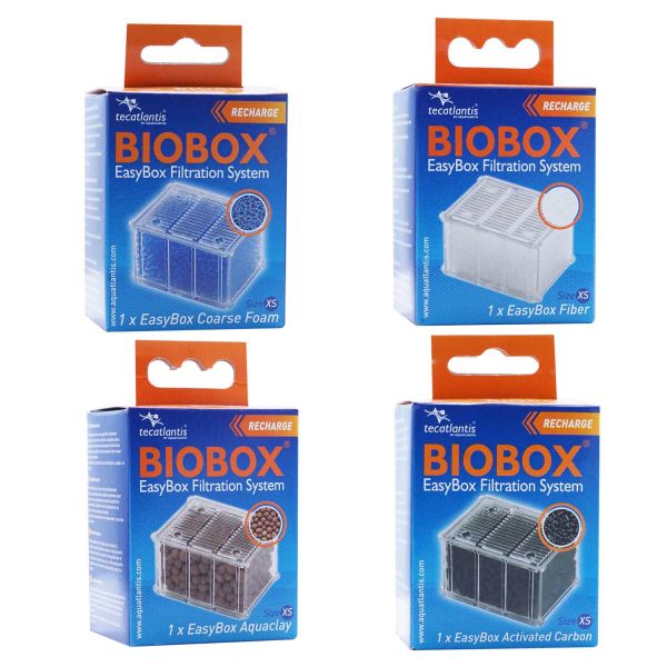 Aquatlantis BioBox1 Filterpatronen Originalbestückung (Größe XS)